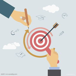 上海办理网络文化经营许可证（文网文）的费用及流程详解